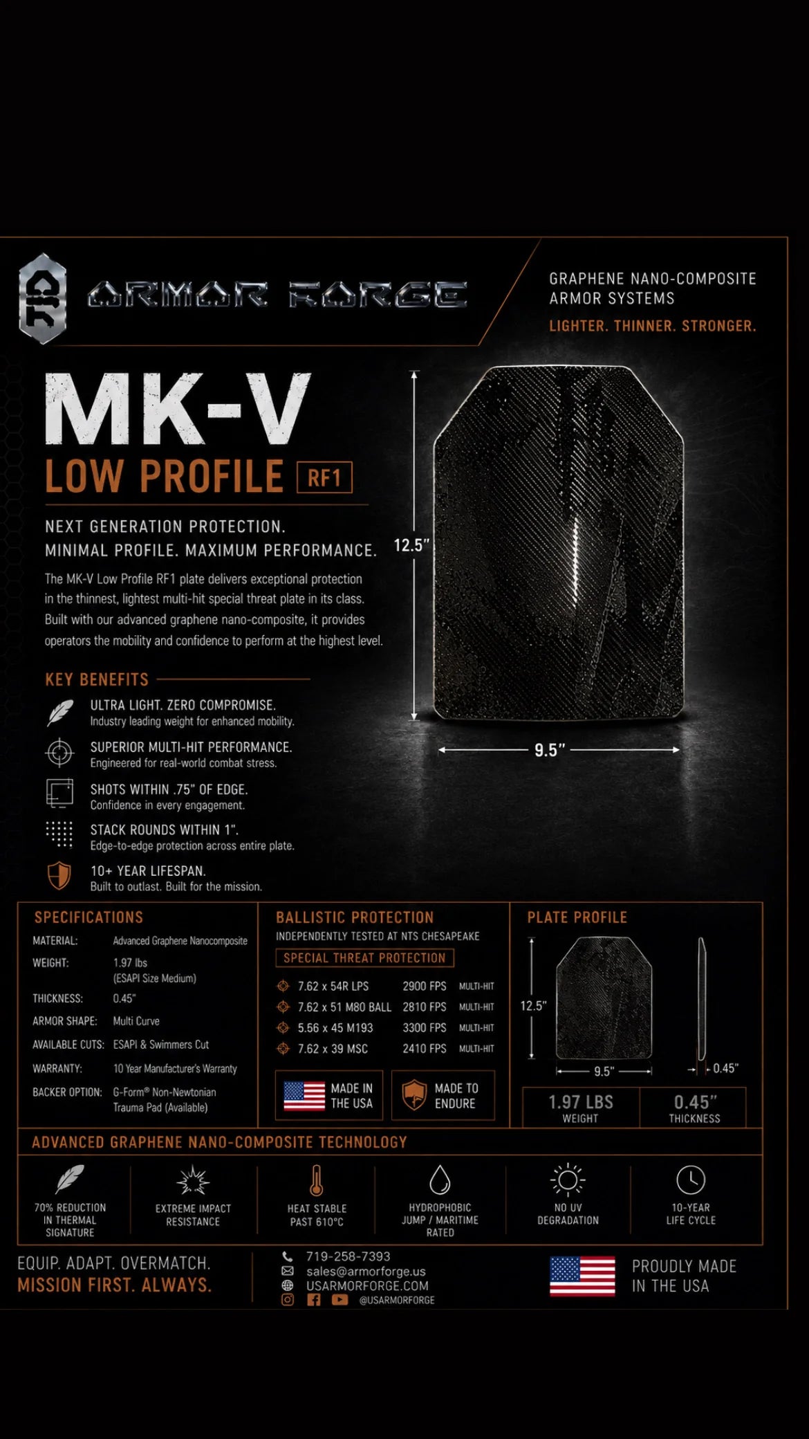US Armor Forge - MK-V Ultra Light Weight Plate Set (Pair)